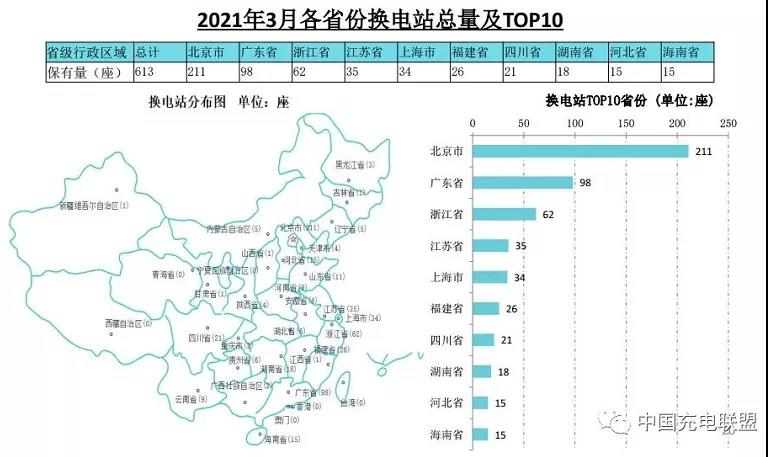 換電技術(shù)興起，充電樁要涼？60分鐘專家和你聊聊電動車續(xù)航那些事兒